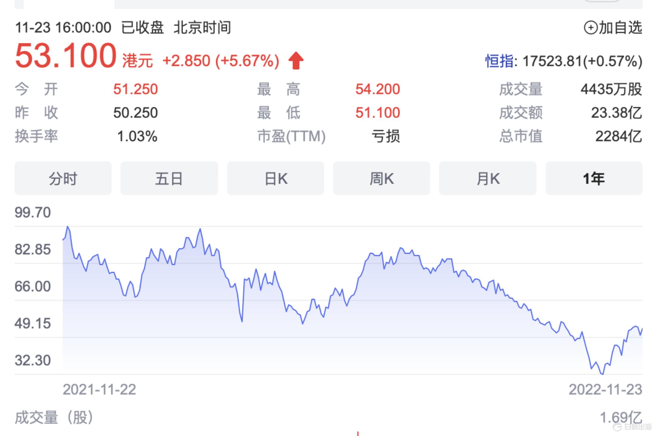 1669300477143935.gif image.gif