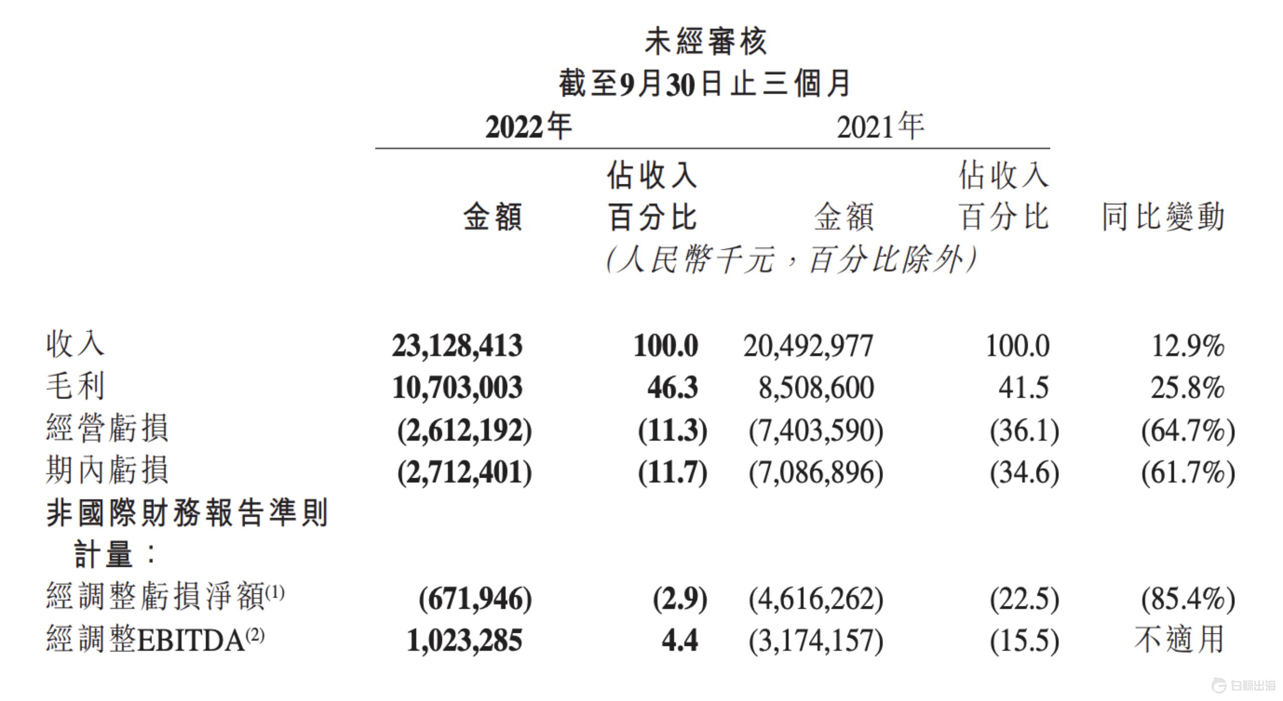 1669300508452450.gif image.gif