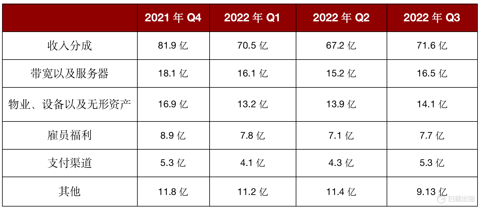 1669300765706645.png image.png