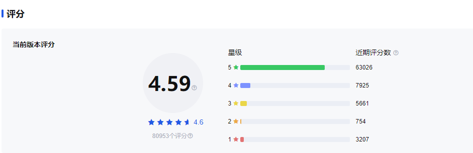 1669357682433705.png 是6.png