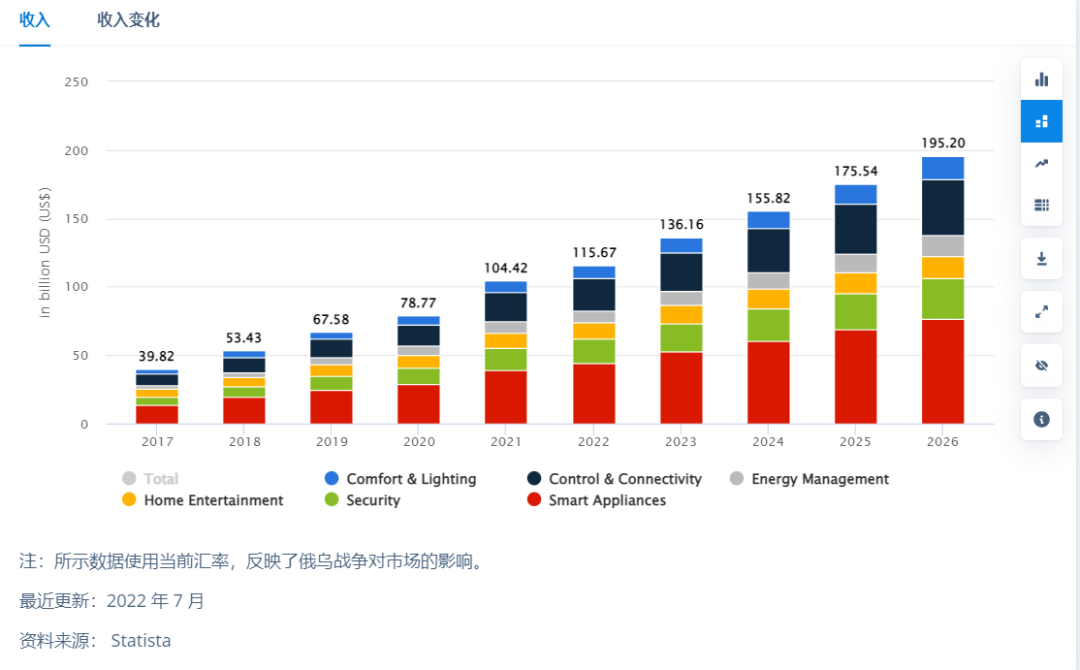 1669365639458803.png 在4.png