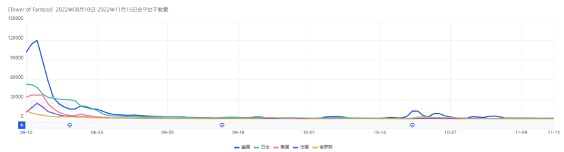 1669624796788284.png image.png