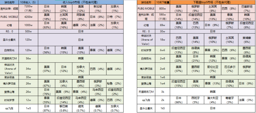 1669625059115330.png image.png