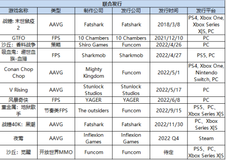 1669625840486195.png image.png