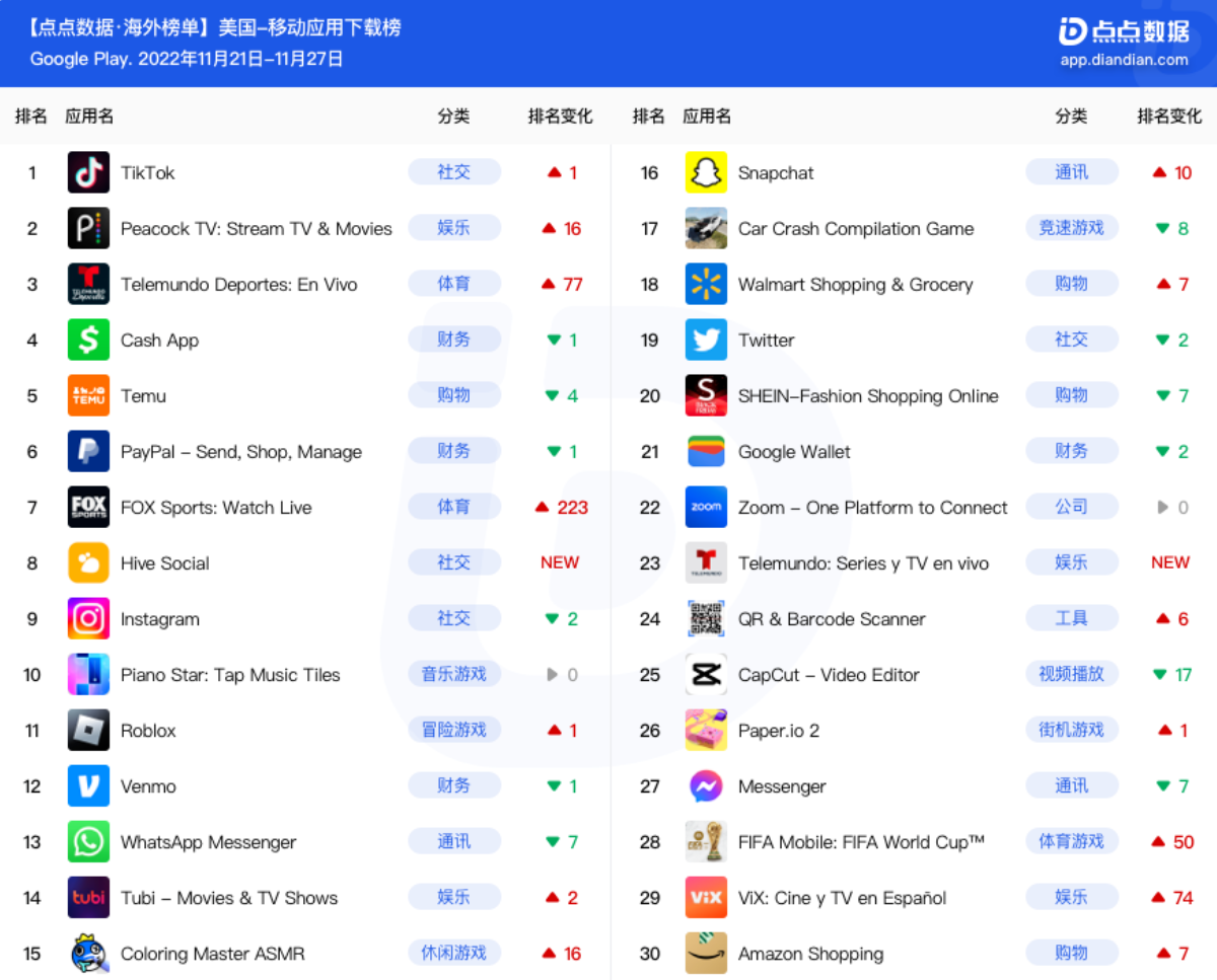 1669702947421514.png 1669702950159.png