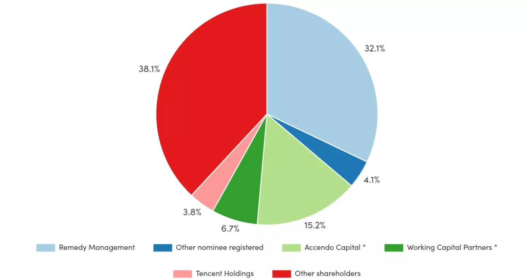 1669795509626364.png 是2.png