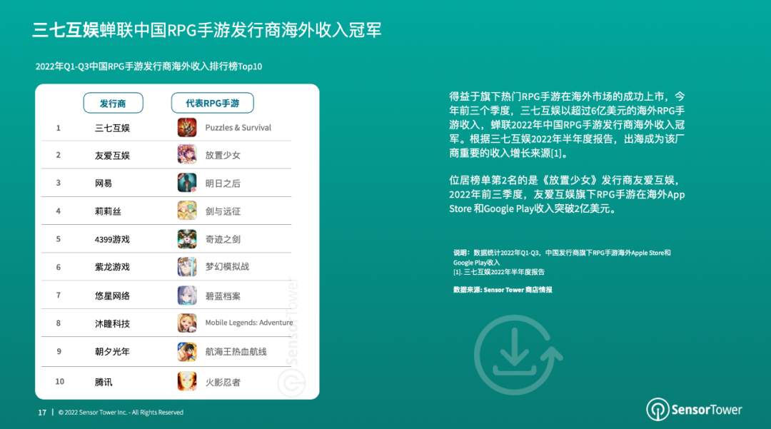 1669796766329442.png 发2.png