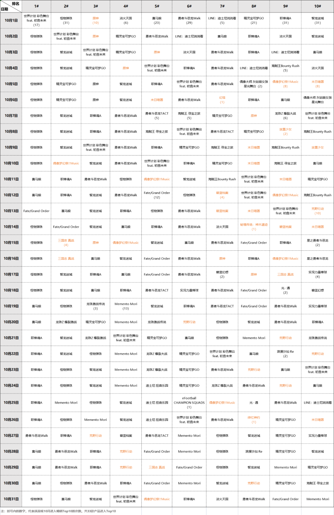 1669880163959342.png 是.png