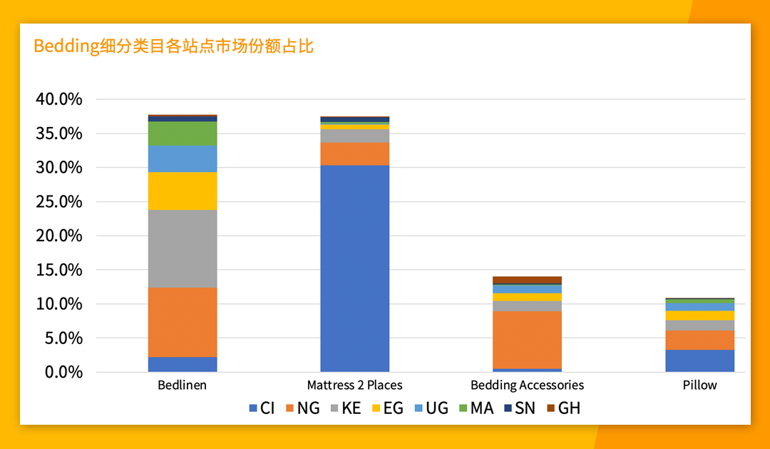 1669887080340762.png 在3.png