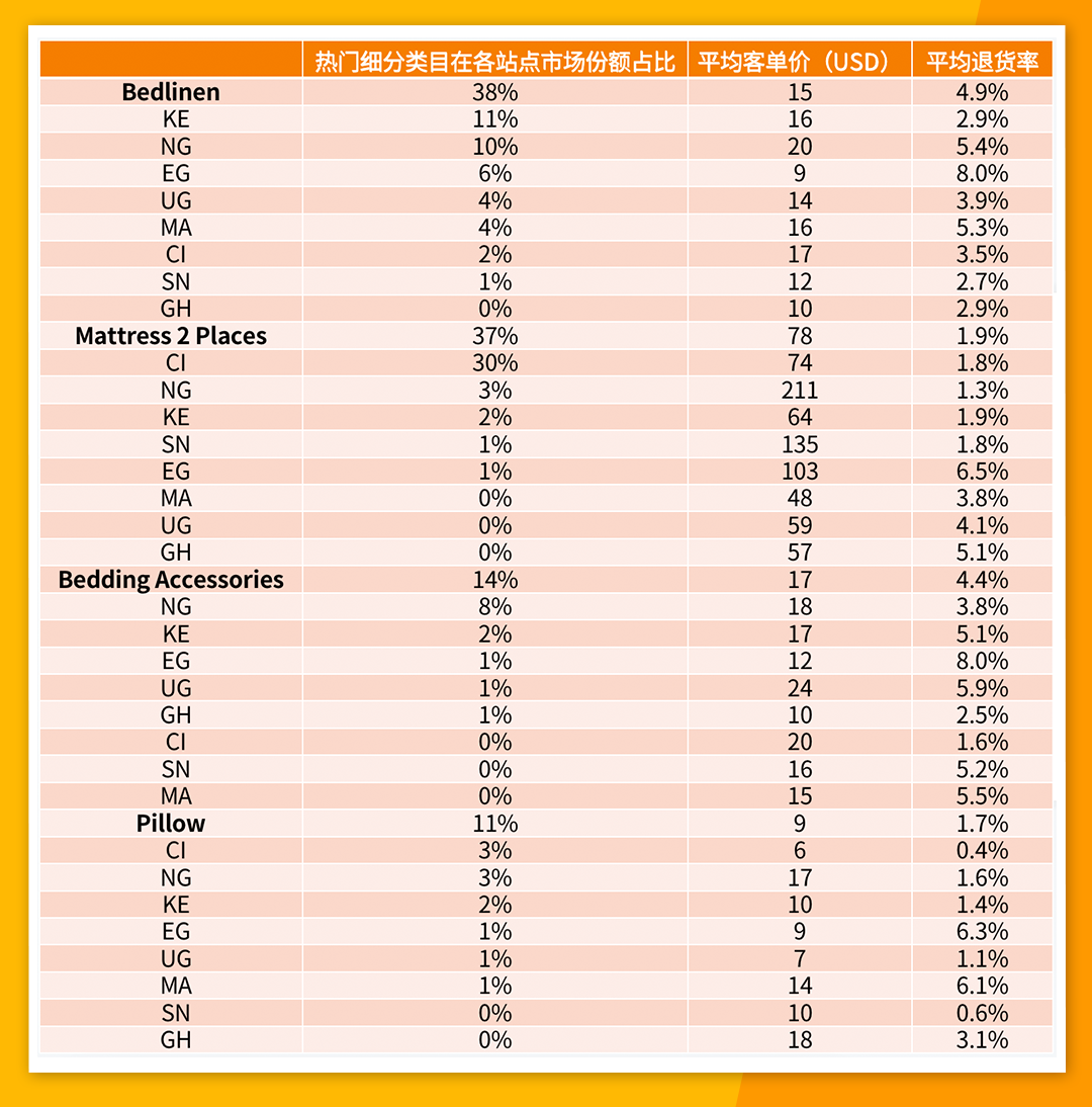 1669887091977630.png 在4.png