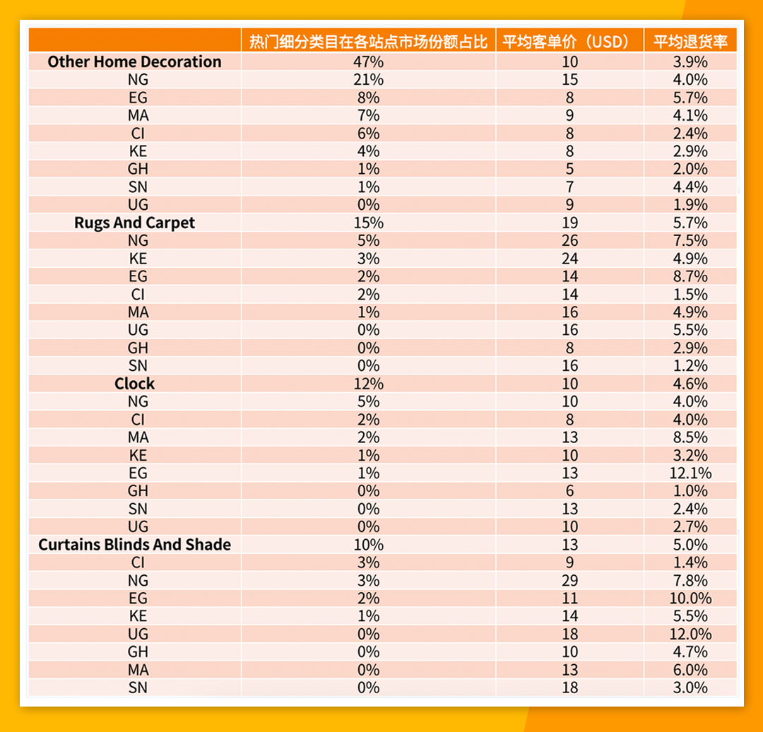 1669887208670551.png 在11.png