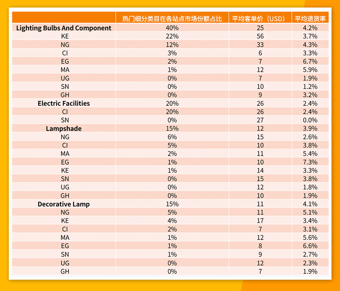 1669887305846789.png 在17.png