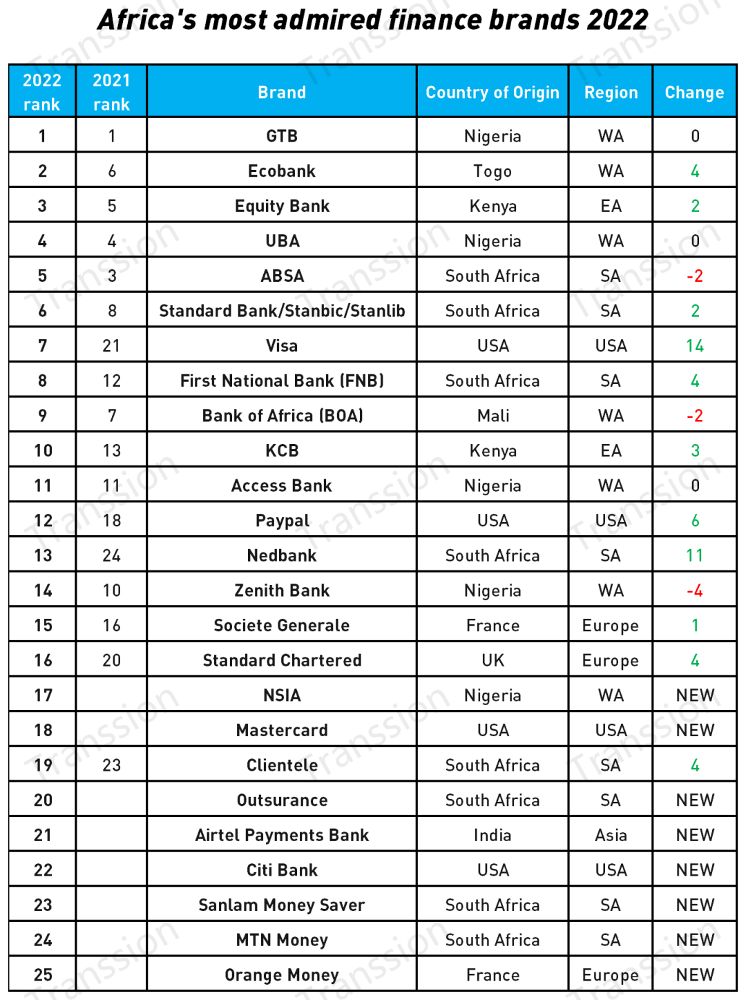 1669968020679390.png 在3.png