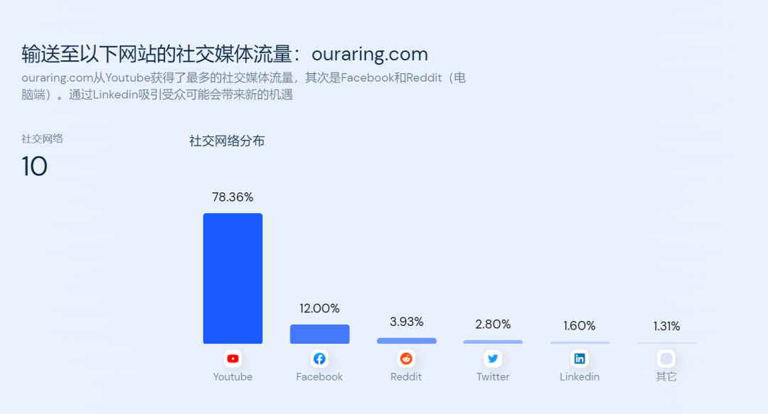 1669977387706726.png 在14.png