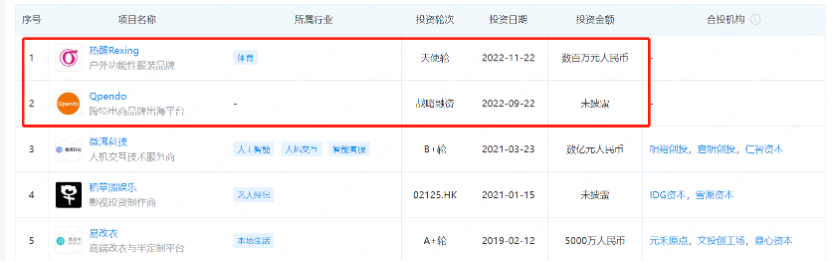 1670325058353500.png 图片 10.png