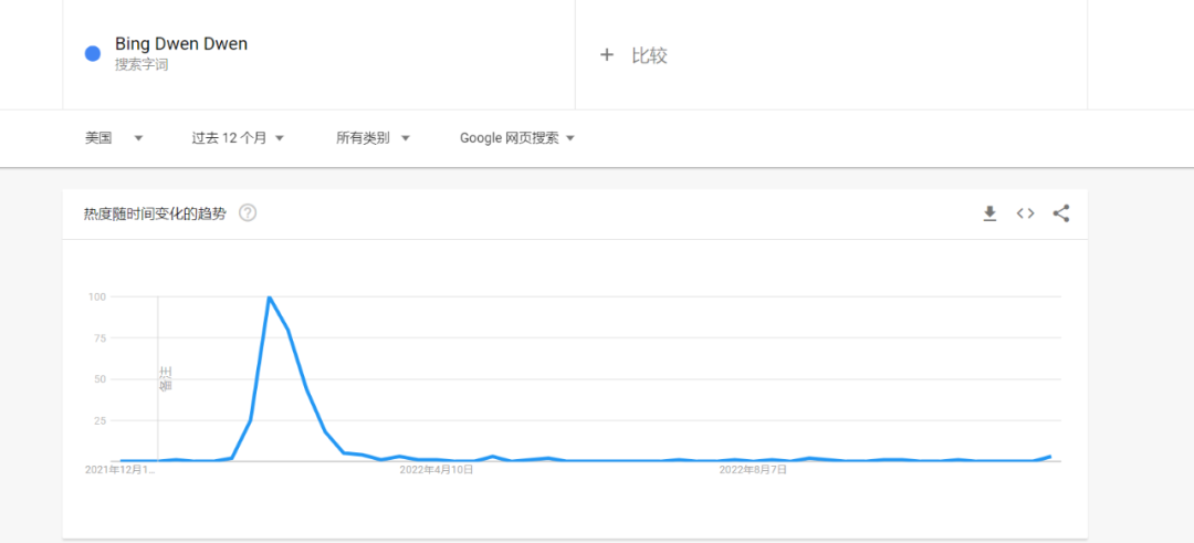 1670406208826793.png 发.png