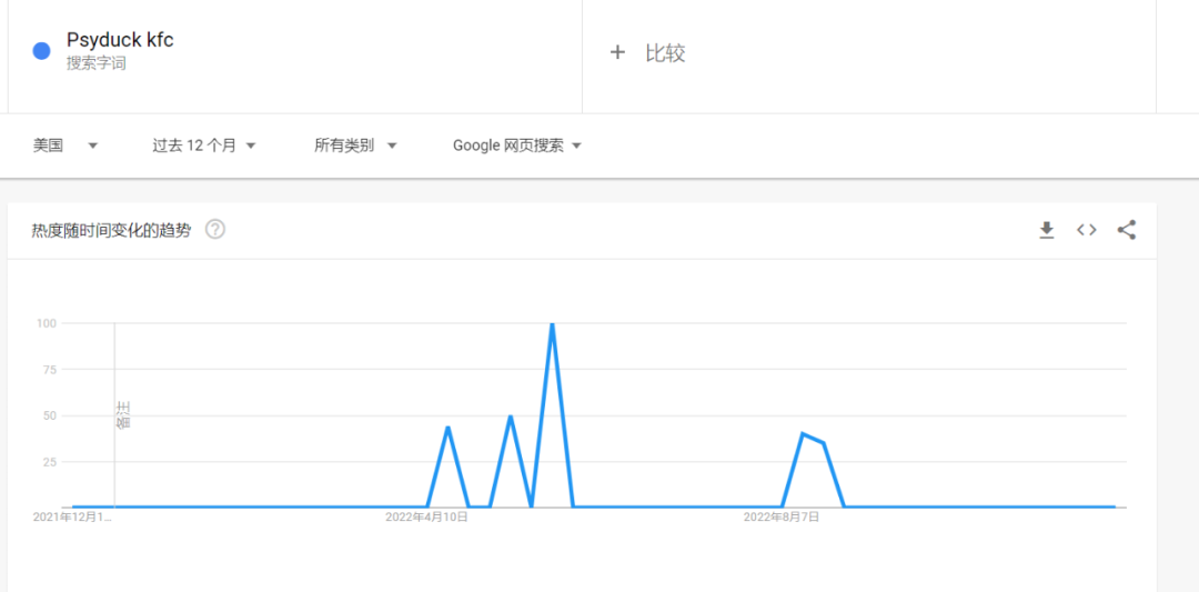 1670406223405276.png 发2.png