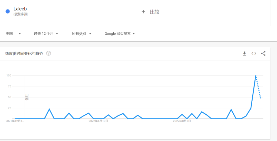 1670406240484299.png 发4.png