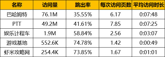 1670470846400712.png 是9.png