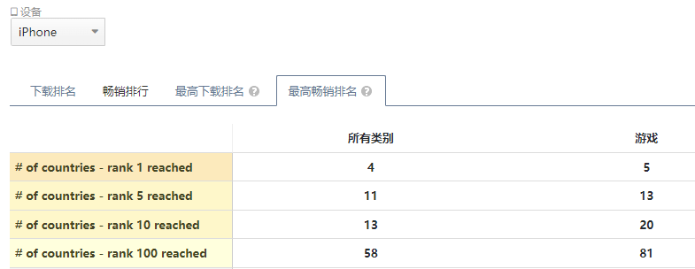 1670482559297473.png 在5.png