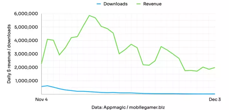 1670486942580721.png 是7.png