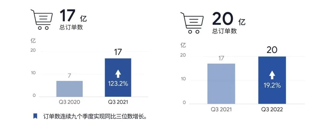 1670490277119120.jpg 发.jpg