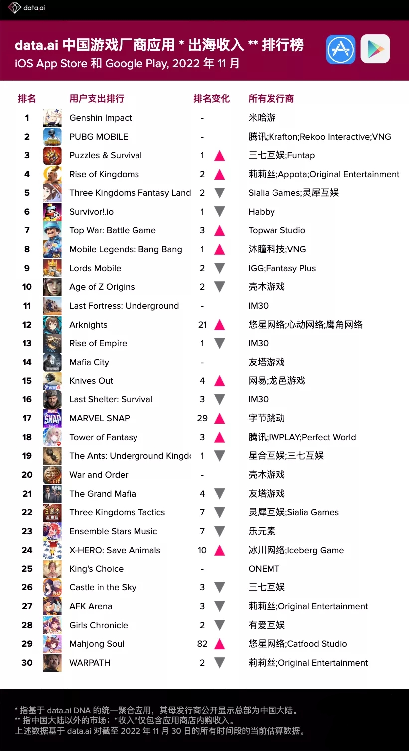 1670493872897801.jpg 微信图片_20221208180421.jpg