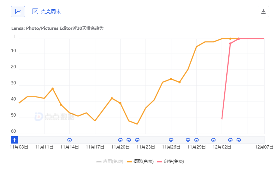 1670552220912924.png 2.png