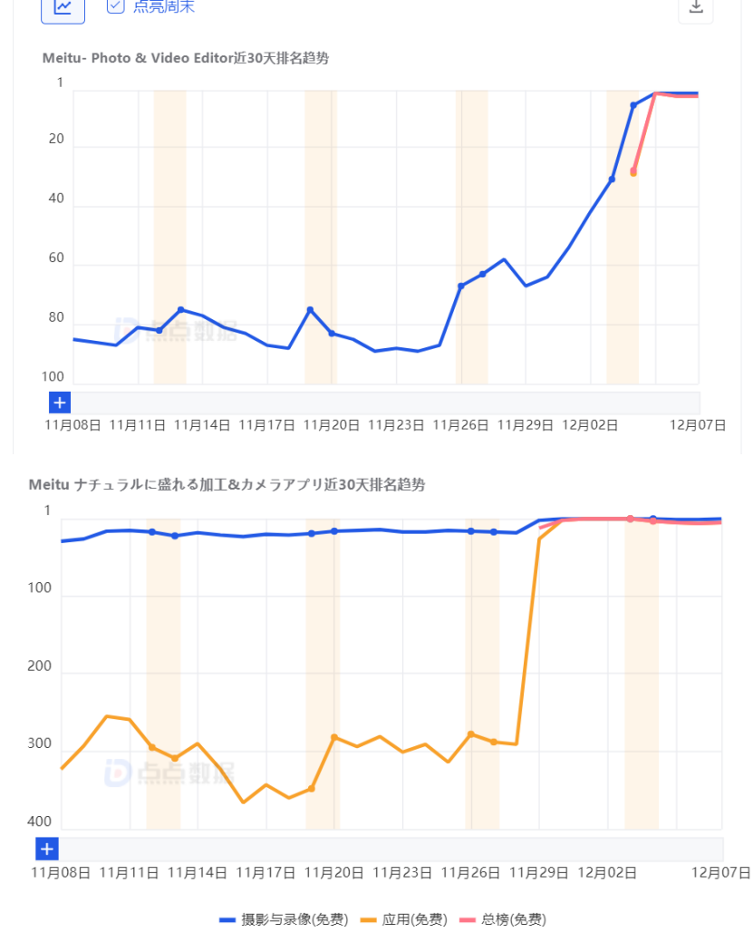 1670552534129020.png 5.png