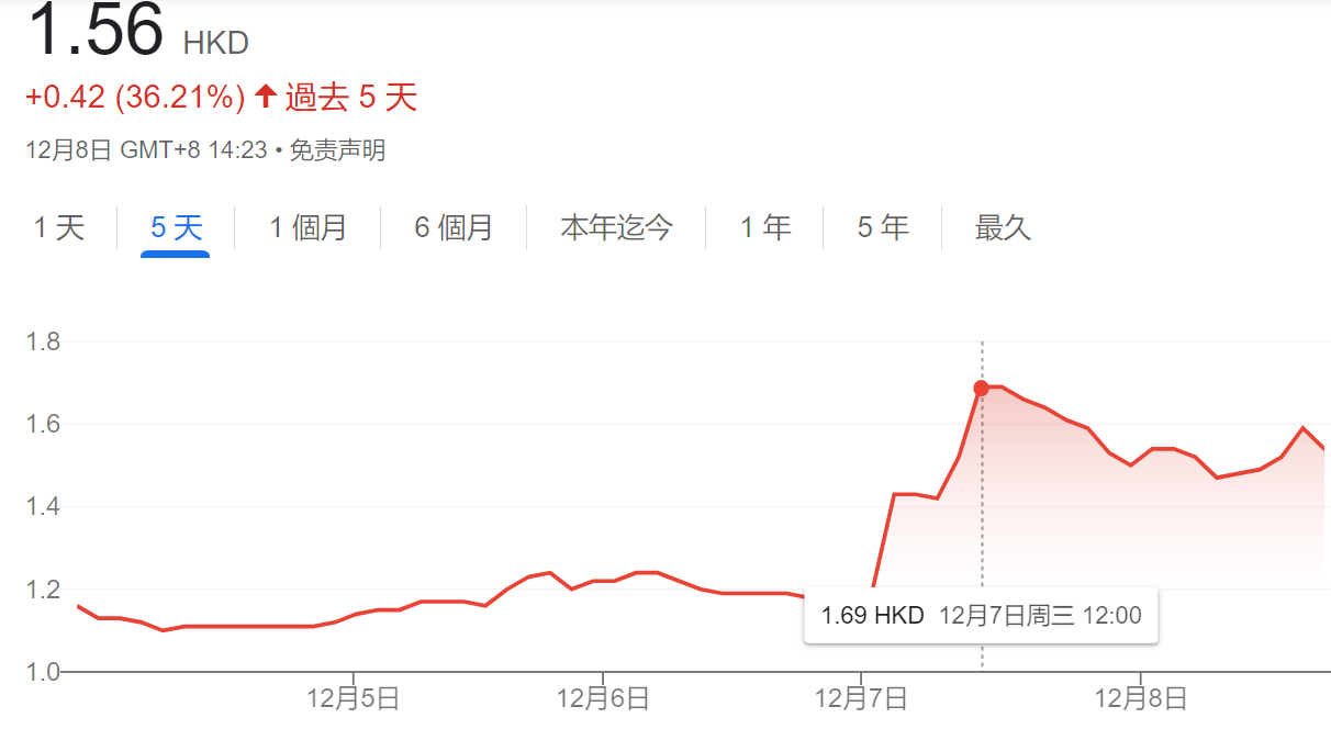 1670552790866649.png 11.png