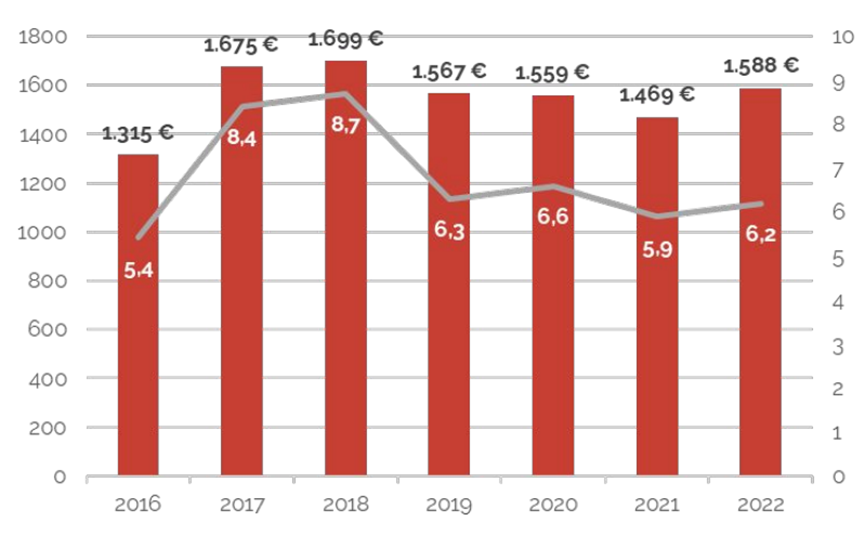 1670568238720575.png 发6.png