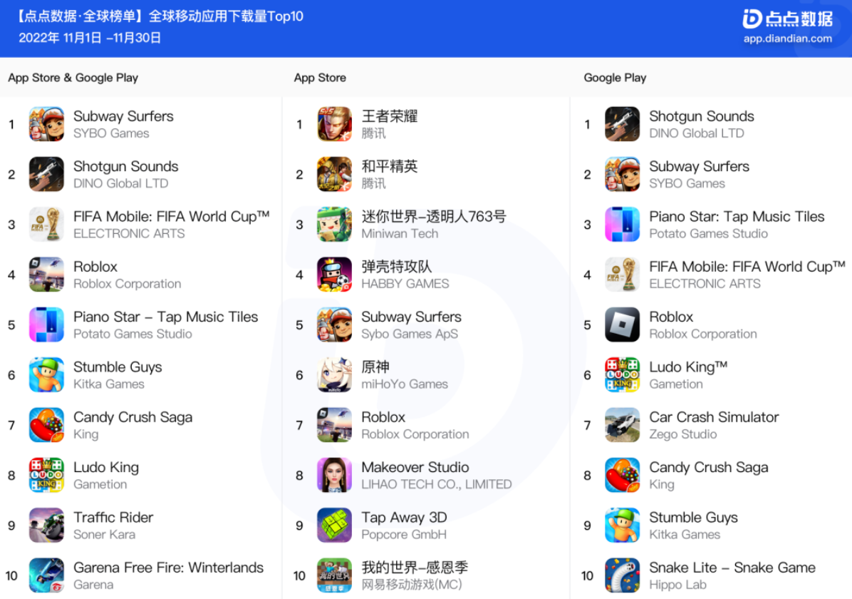 1670570440287996.jpg 1670570443651.jpg