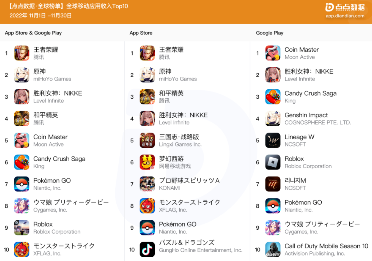 1670570470404998.jpg 1670570474854.jpg