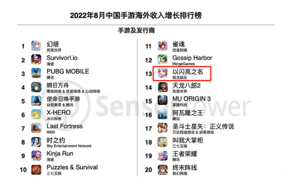 1670582289592261.png 2.png