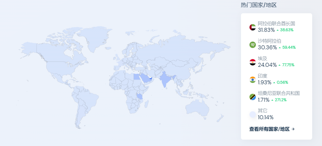 1670835317102032.png 的7.png