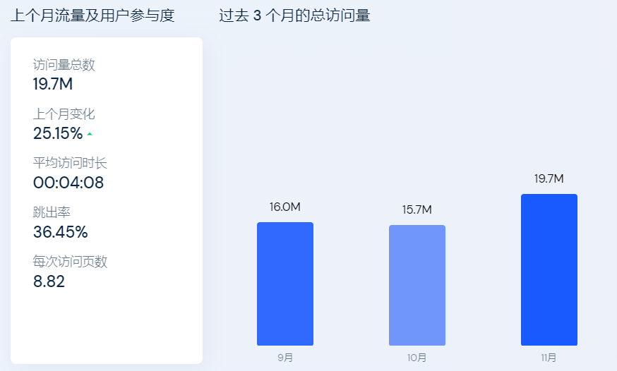 1670835348624920.png 啊.png