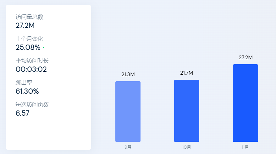 1670835360323119.png 啊2.png