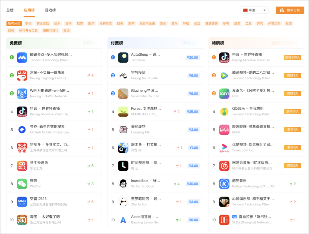 1670903238804313.png 在3.png