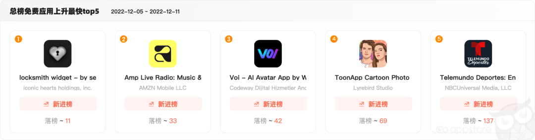 1670903339980105.png 在11.png