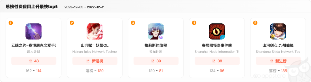 1670903380154363.png 是2.png