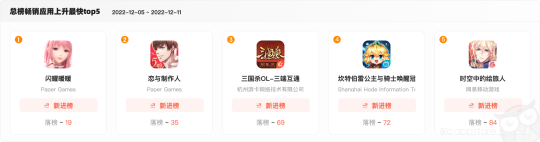 1670903386627222.png 是3.png