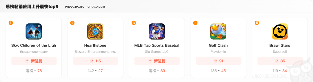 1670903423251551.png 是6.png