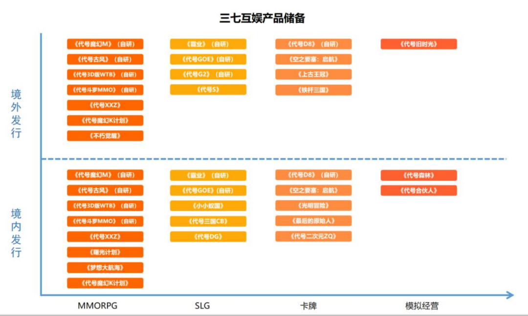 1670919108239940.png 在9.png