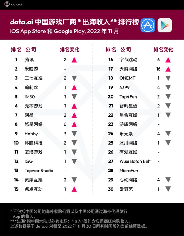 1670919205802771.png 在11.png