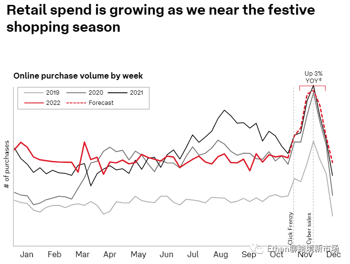 1670921450473251.png 发2.png