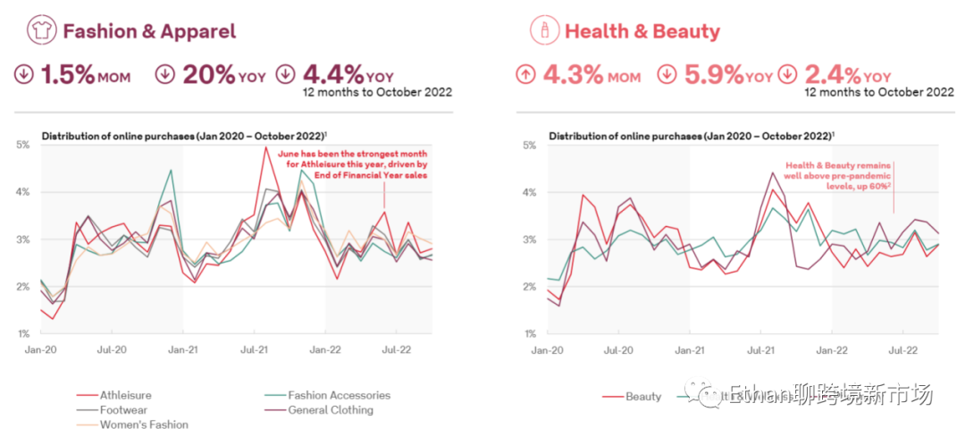 1670921465156860.png 发3.png