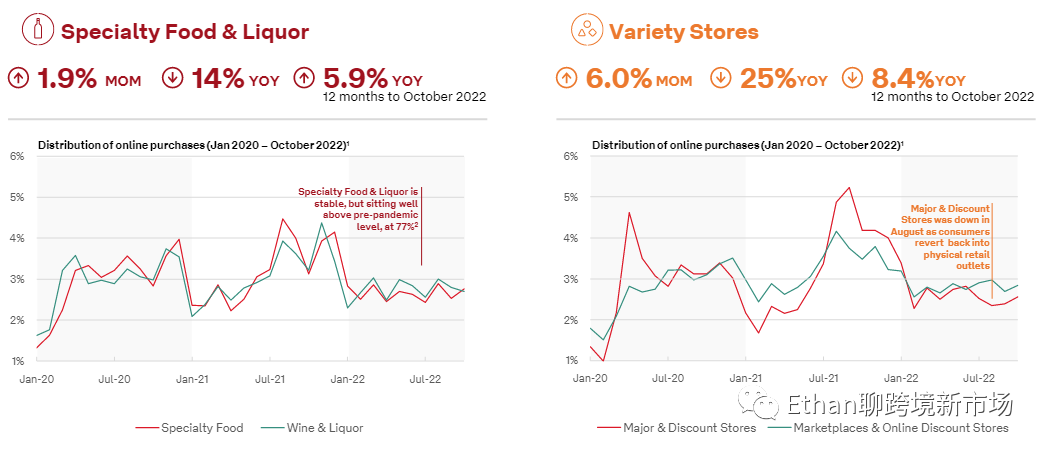 1670921493599685.png 发5.png