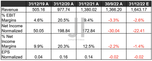 1670988386100569.png 在3.png