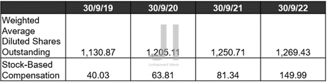 1670988400292396.png 在4.png