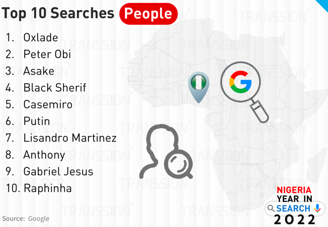 1671004340290842.png 1671004339446.png